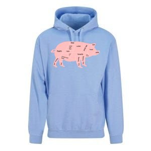 Pig Pork Bacon Chart Unisex Surf Hoodie