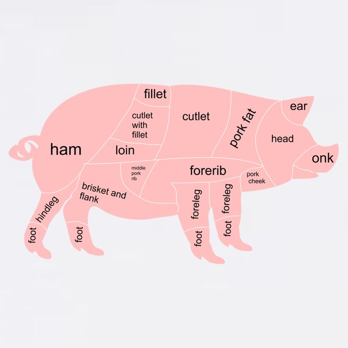 Pig Pork Bacon Chart Garment-Dyed Sweatshirt