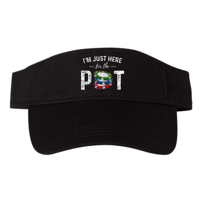 Poker I'm Just Here For The Pot Funny Visor