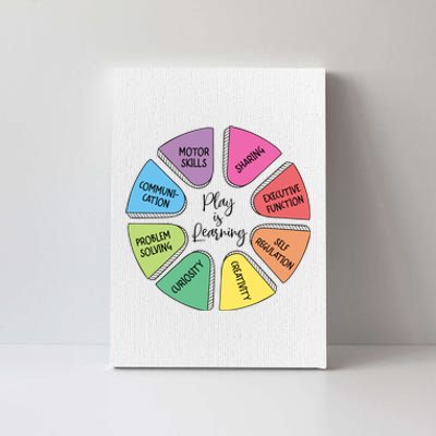 Play Is Learning Teacher Appreciation Canvas