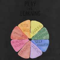 Play Is Learning Funny Teacher 7 Panel Mesh Trucker Snapback Hat