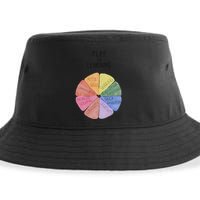 Play Is Learning Funny Teacher Sustainable Bucket Hat