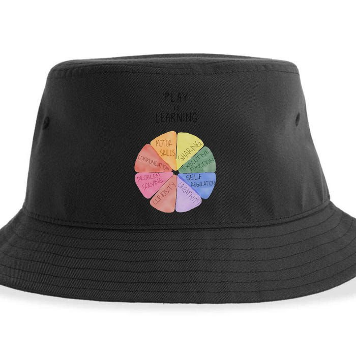Play Is Learning Funny Teacher Sustainable Bucket Hat