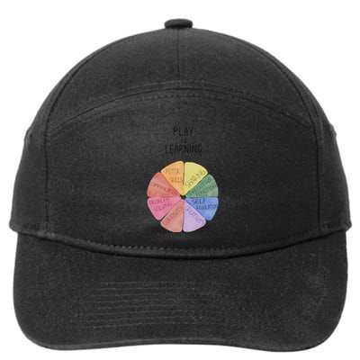 Play Is Learning Funny Teacher 7-Panel Snapback Hat