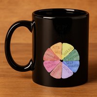 Play Is Learning Funny Teacher 11oz C Handle Ceramic Mug