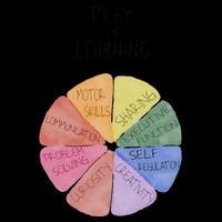 Play Is Learning Funny Teacher 16 in Basic Backpack