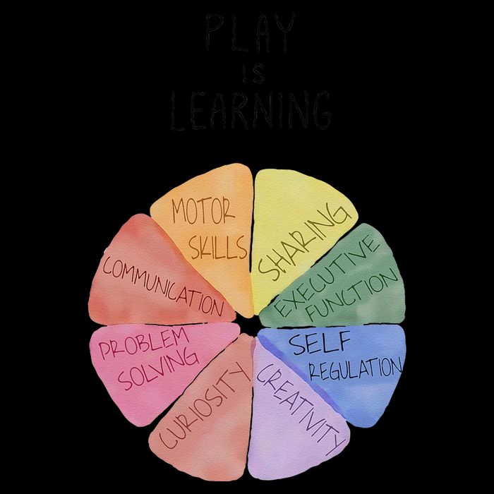 Play Is Learning Funny Teacher 16 in Basic Backpack