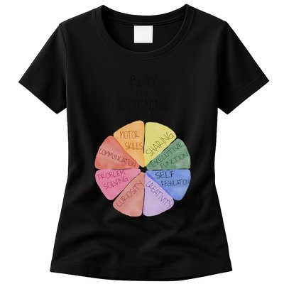 Play Is Learning Funny Teacher Womens T-Shirt