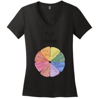Play Is Learning Funny Teacher Women's V-Neck T-Shirt