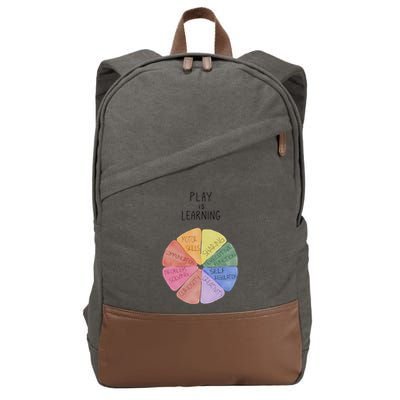Play Is Learning Funny Teacher Cotton Canvas Backpack