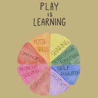 Play Is Learning Funny Teacher Cooling Performance Crew T-Shirt