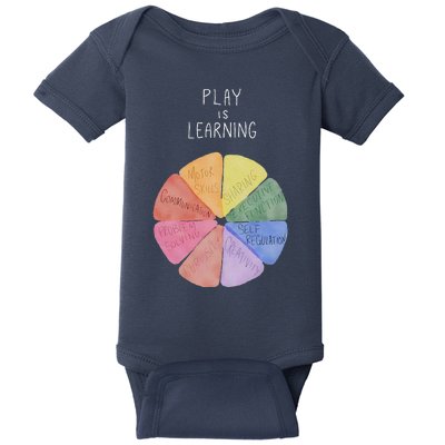 Play Is Learning Teacher Baby Bodysuit