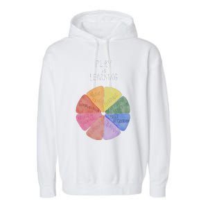 Play Is Learning Teacher Garment-Dyed Fleece Hoodie