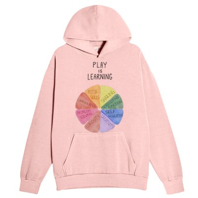 Play Is Learning Funny Teacher Urban Pullover Hoodie