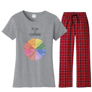 Play Is Learning Funny Teacher Women's Flannel Pajama Set