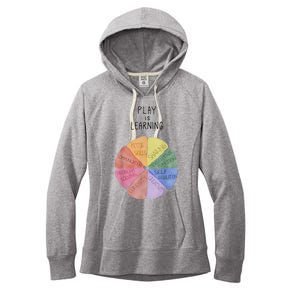 Play Is Learning Funny Teacher Women's Fleece Hoodie