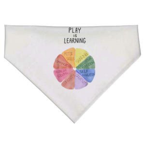 Play Is Learning Funny Teacher USA-Made Doggie Bandana