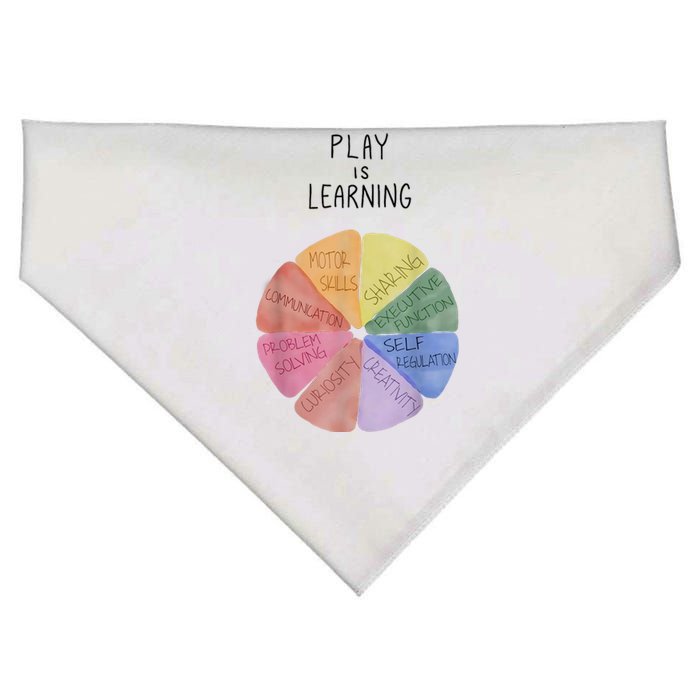 Play Is Learning Funny Teacher USA-Made Doggie Bandana