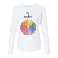 Play Is Learning Funny Teacher Womens Cotton Relaxed Long Sleeve T-Shirt