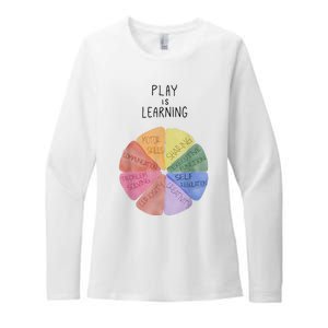 Play Is Learning Funny Teacher Womens CVC Long Sleeve Shirt