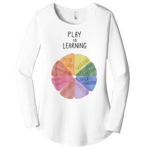 Play Is Learning Funny Teacher Women's Perfect Tri Tunic Long Sleeve Shirt