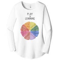 Play Is Learning Funny Teacher Women's Perfect Tri Tunic Long Sleeve Shirt