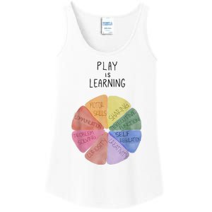 Play Is Learning Funny Teacher Ladies Essential Tank