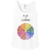 Play Is Learning Funny Teacher Ladies Essential Tank