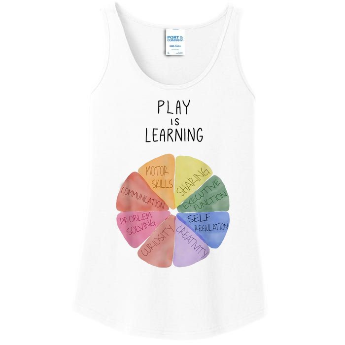 Play Is Learning Funny Teacher Ladies Essential Tank