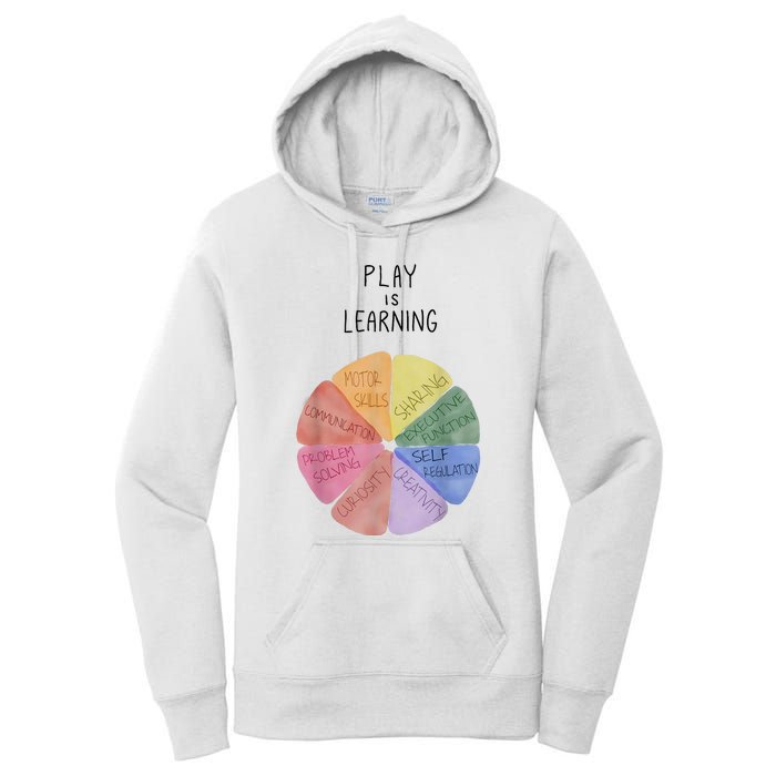 Play Is Learning Funny Teacher Women's Pullover Hoodie