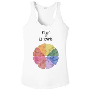 Play Is Learning Funny Teacher Ladies PosiCharge Competitor Racerback Tank