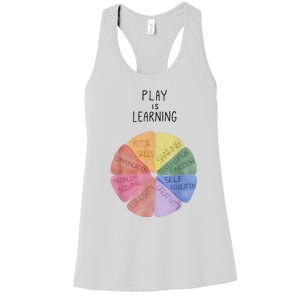 Play Is Learning Funny Teacher Women's Racerback Tank