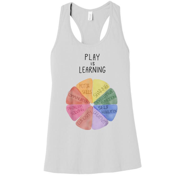 Play Is Learning Funny Teacher Women's Racerback Tank