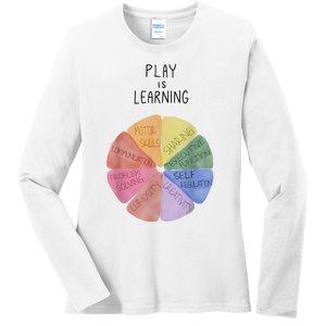 Play Is Learning Funny Teacher Ladies Long Sleeve Shirt