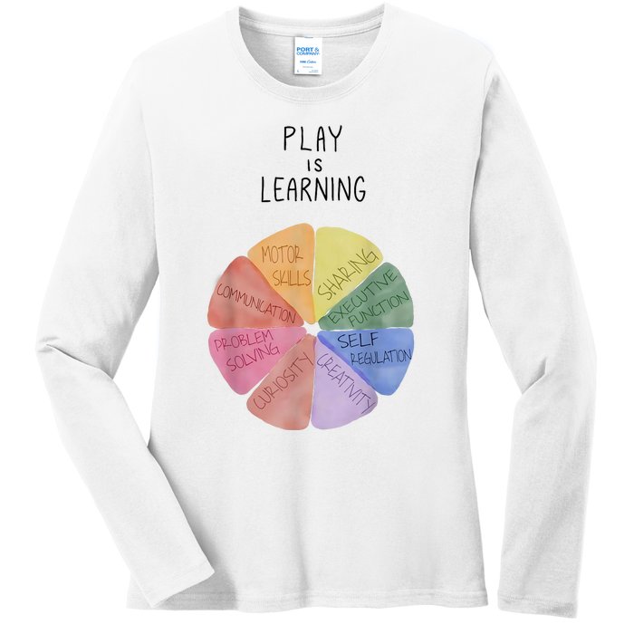 Play Is Learning Funny Teacher Ladies Long Sleeve Shirt