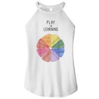 Play Is Learning Funny Teacher Women's Perfect Tri Rocker Tank