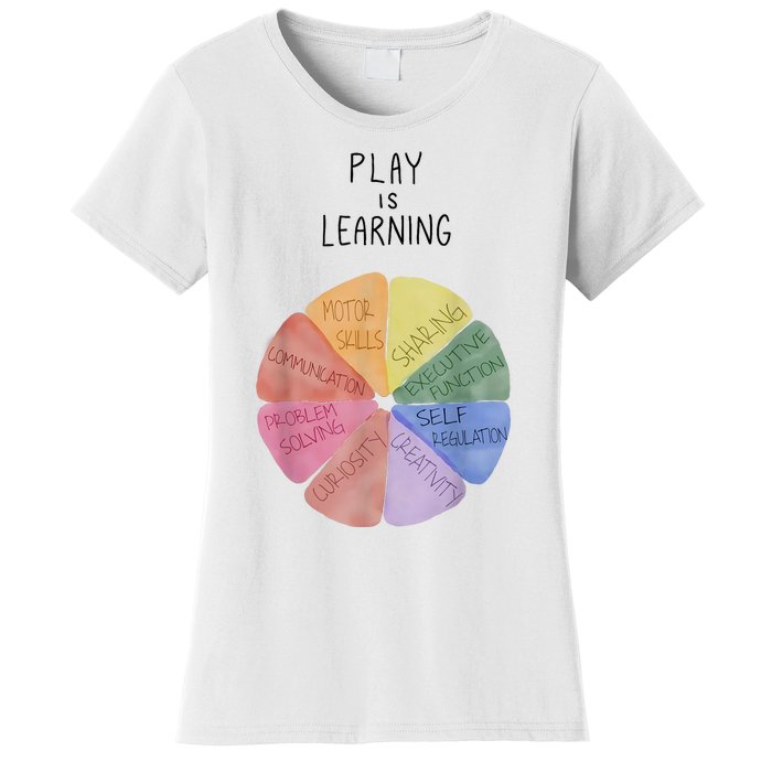 Play Is Learning Funny Teacher Women's T-Shirt