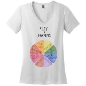 Play Is Learning Funny Teacher Women's V-Neck T-Shirt