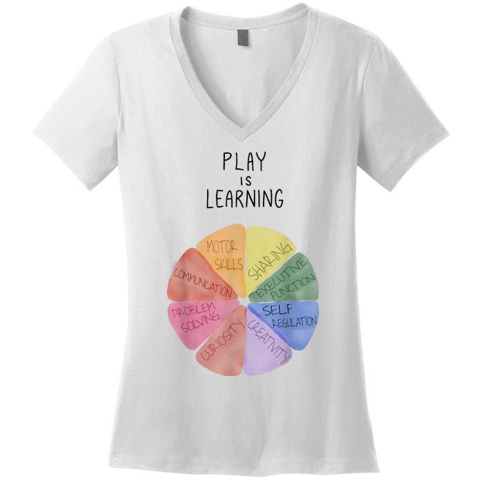 Play Is Learning Funny Teacher Women's V-Neck T-Shirt