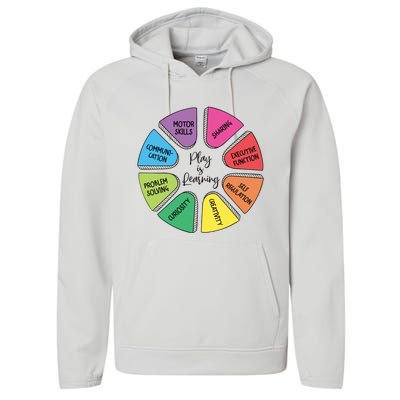 Play Is Learning Teacher Appreciation Performance Fleece Hoodie