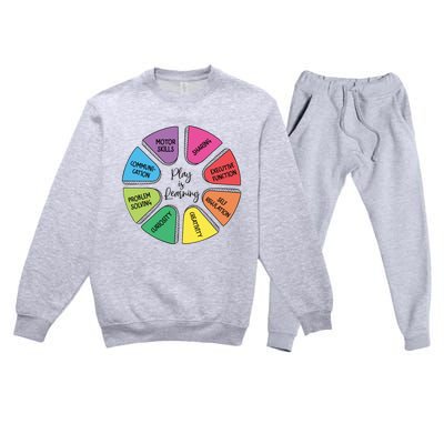 Play Is Learning Teacher Appreciation Premium Crewneck Sweatsuit Set