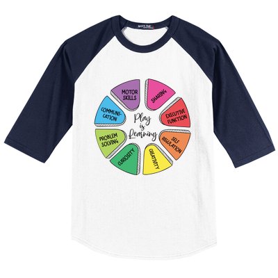 Play Is Learning Teacher Appreciation Baseball Sleeve Shirt