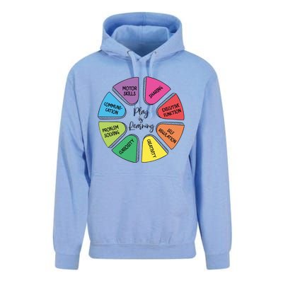 Play Is Learning Teacher Appreciation Unisex Surf Hoodie