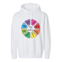 Play Is Learning Teacher Appreciation Garment-Dyed Fleece Hoodie