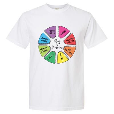 Play Is Learning Teacher Appreciation Garment-Dyed Heavyweight T-Shirt