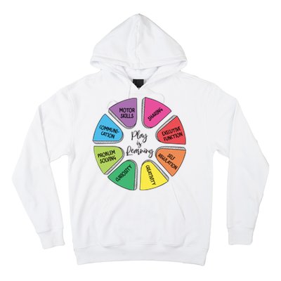 Play Is Learning Teacher Appreciation Hoodie