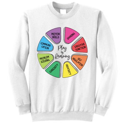 Play Is Learning Teacher Appreciation Sweatshirt