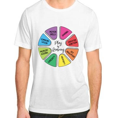 Play Is Learning Teacher Appreciation Adult ChromaSoft Performance T-Shirt