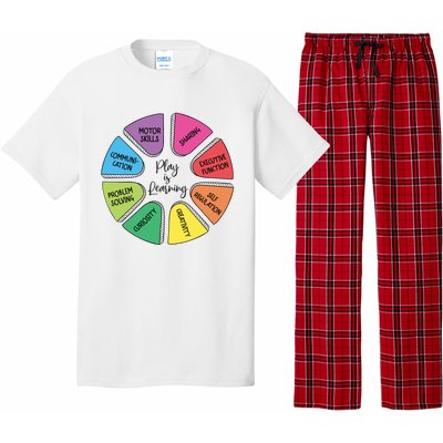 Play Is Learning Teacher Appreciation Pajama Set