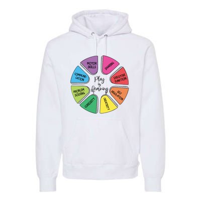 Play Is Learning Teacher Appreciation Premium Hoodie